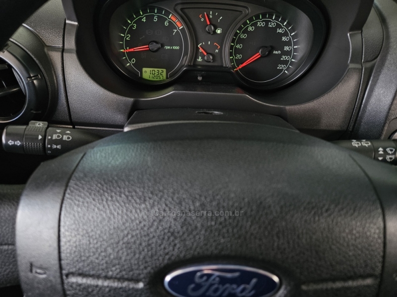 FORD - ECOSPORT - 2010/2010 - Preta - R$ 38.000,00